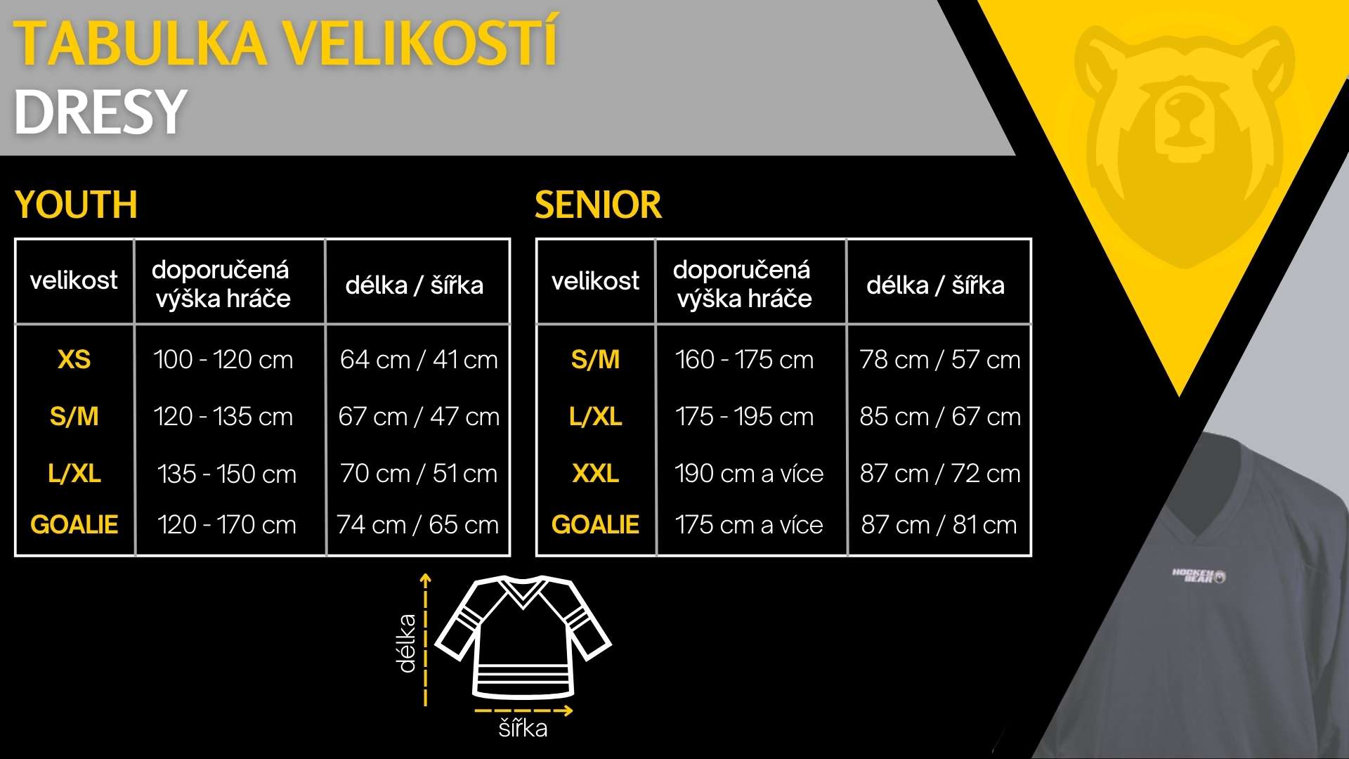 Velikostní tabulka hokejových dresů Hockey Bear